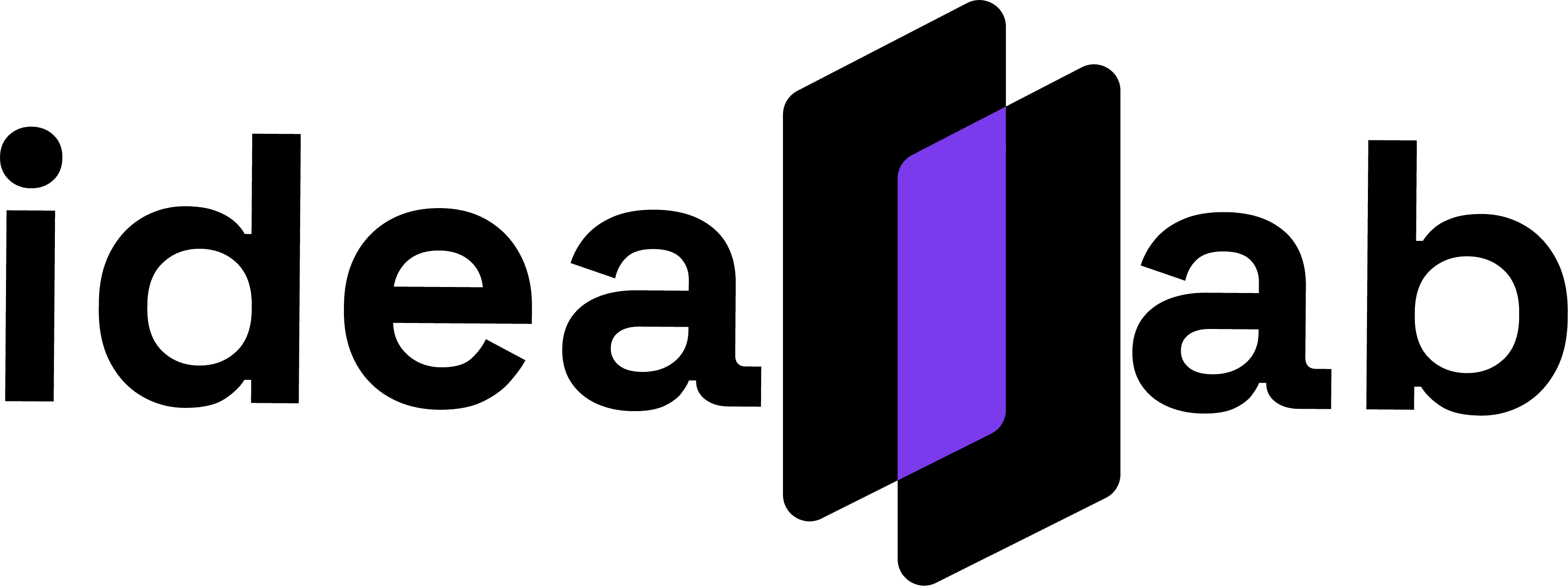 idealab
