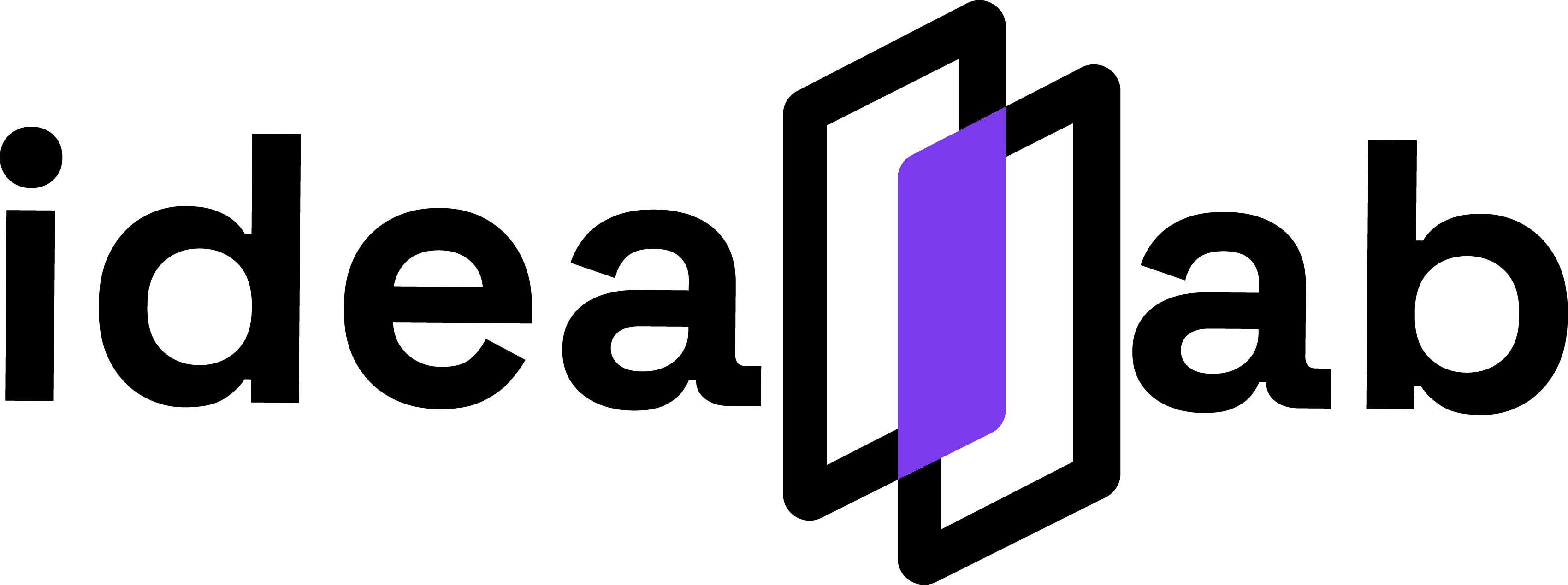 idealab